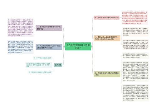 个人股权代持有什么法律风险?