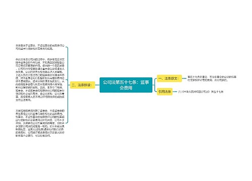 公司法第五十七条：监事会费用