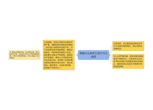 具备什么条件公司才可以减资