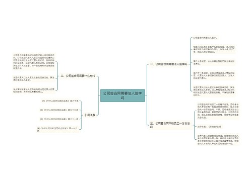 公司签合同需要法人签字吗