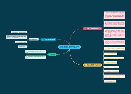 交通违章处理期限是几年