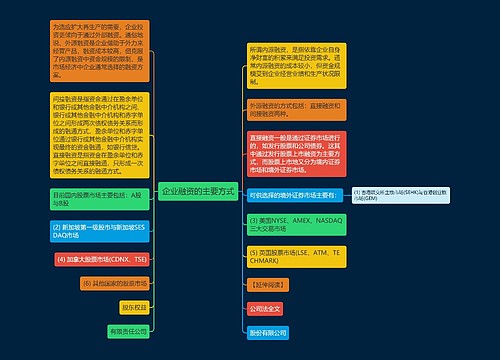 企业融资的主要方式