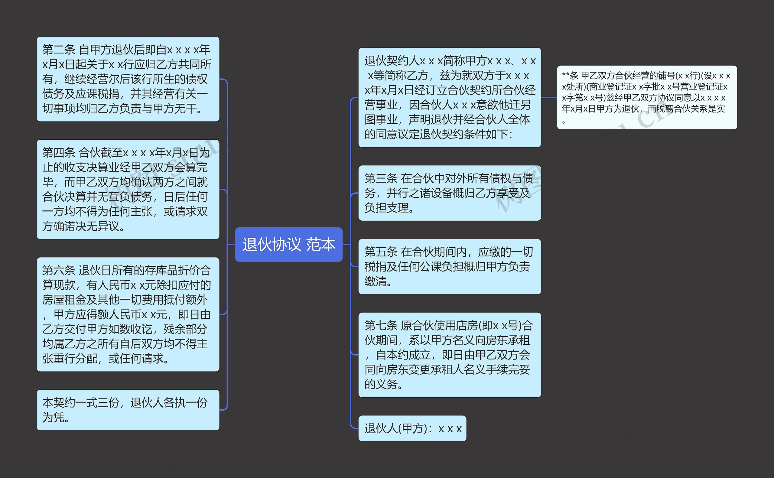 退伙协议 范本