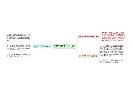 总资产回报率是什么意思