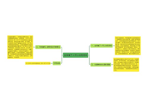 全保撞了人可以动现场吗