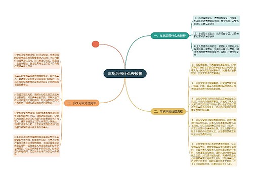 车祸后带什么去报警