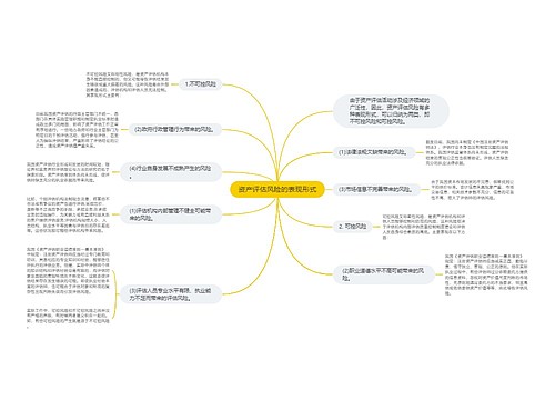 资产评估风险的表现形式