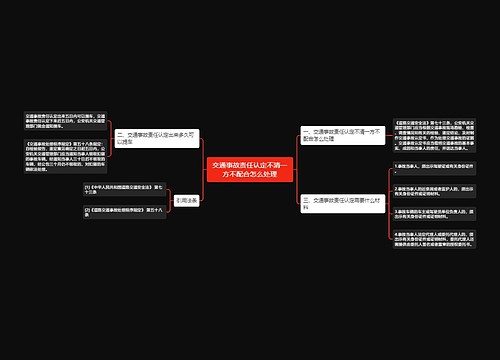 交通事故责任认定不清一方不配合怎么处理