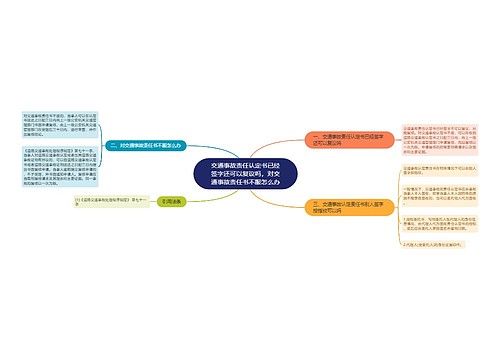 交通事故责任认定书已经签字还可以复议吗，对交通事故责任书不服怎么办