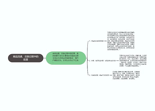 商品流通、交换过程中的犯罪