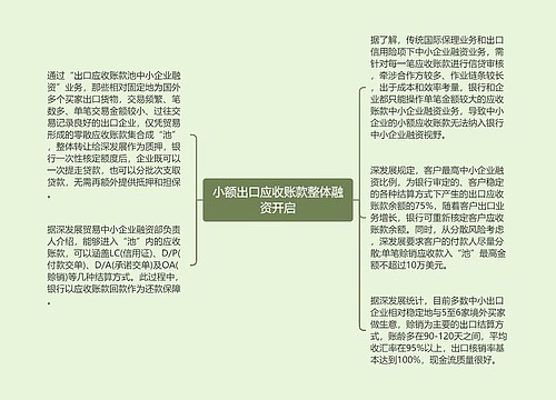 小额出口应收账款整体融资开启