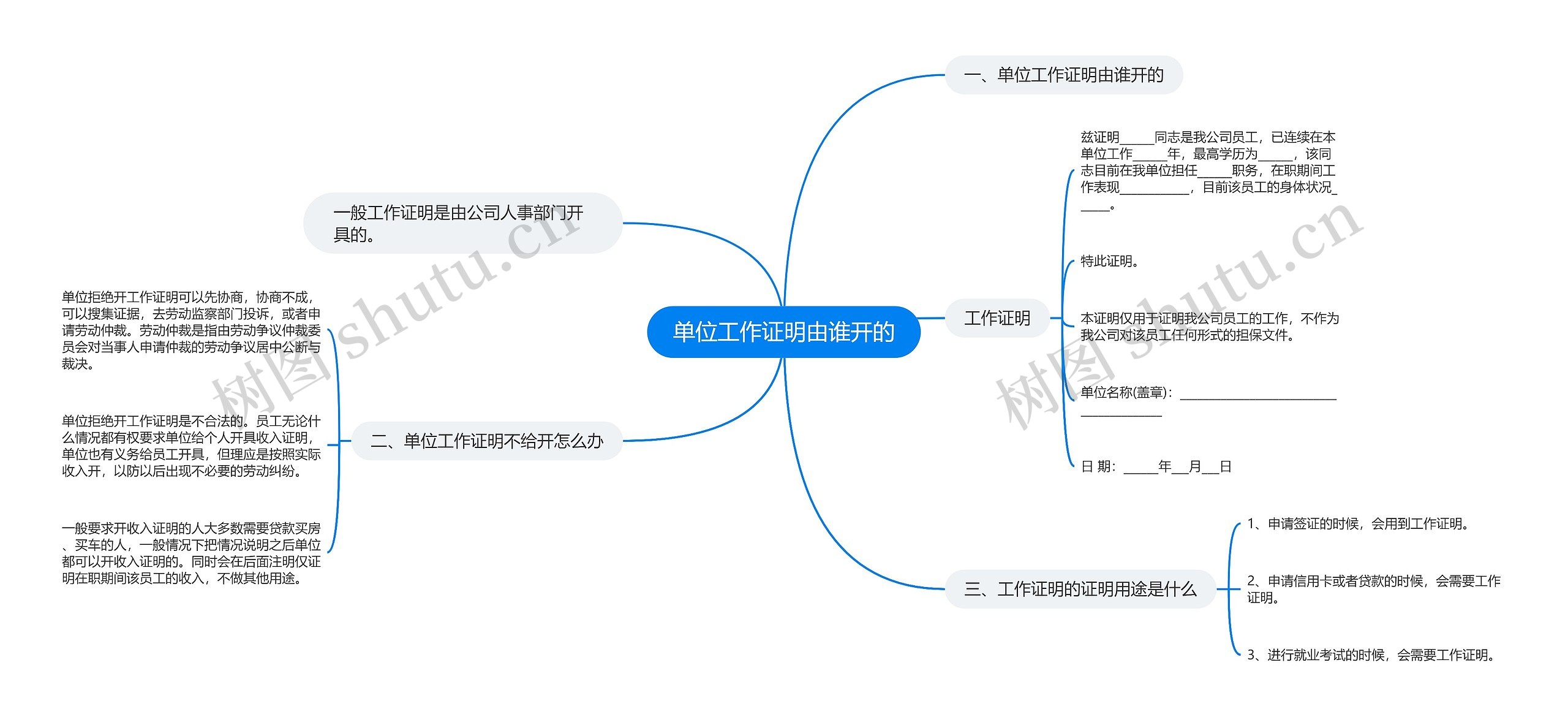 单位工作证明由谁开的