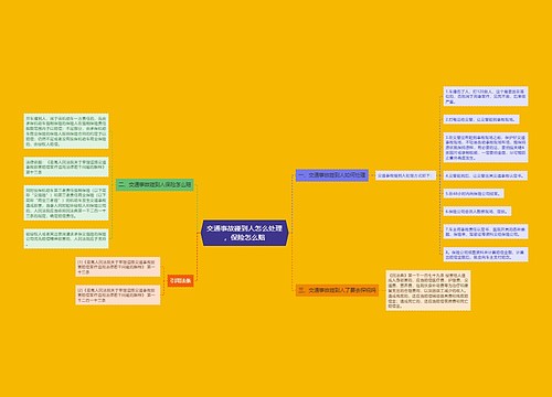 交通事故碰到人怎么处理，保险怎么赔