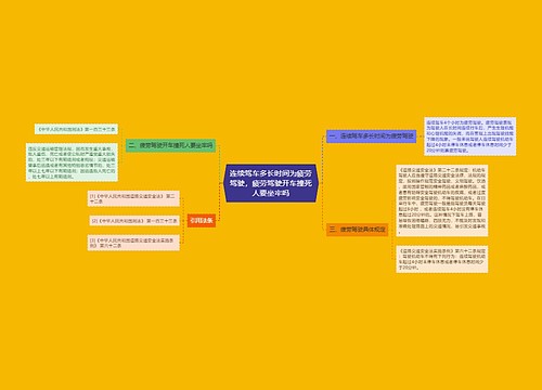 连续驾车多长时间为疲劳驾驶,疲劳驾驶开车撞死人要坐牢吗 连续驾车多长时间为疲劳驾驶,疲劳驾驶开车撞死人要坐牢吗