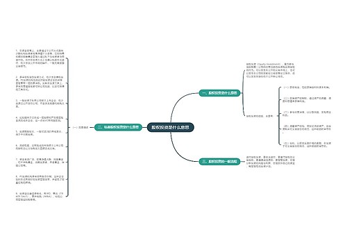 股权投资是什么意思