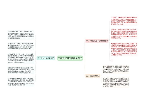 工商登记多久要税务登记