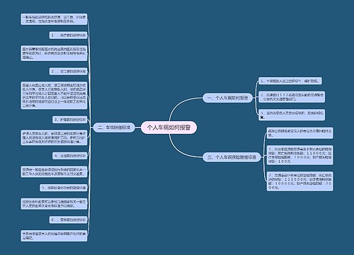 个人车祸如何报警