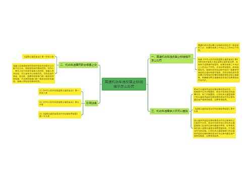 高速机动车违反禁止标线指示怎么处罚