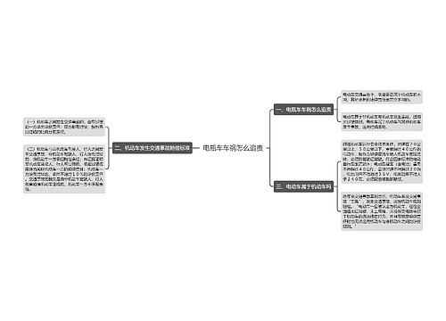 电瓶车车祸怎么追责