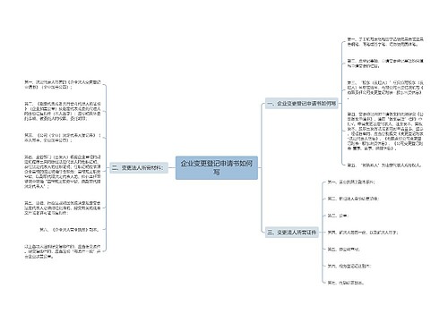 企业变更登记申请书如何写
