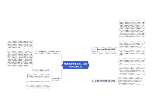 交通事故中主要责任和次要责任的区别