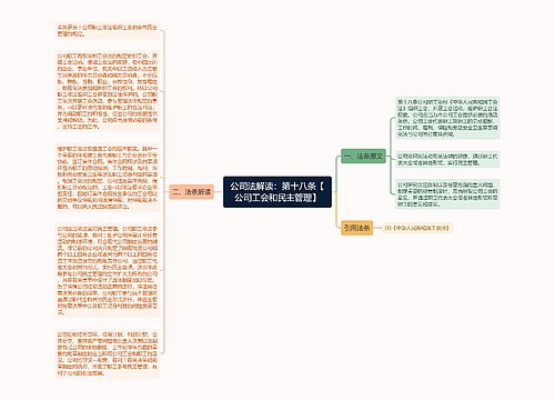 公司法解读：第十八条【公司工会和民主管理】