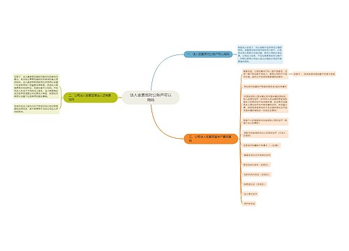 法人变更后对公账户可以用吗