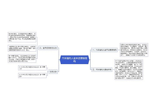 汽车撞死人坐牢还要赔偿吗