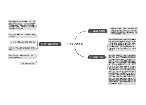 什么是记名债券