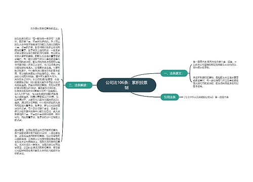 公司法106条：累积投票制