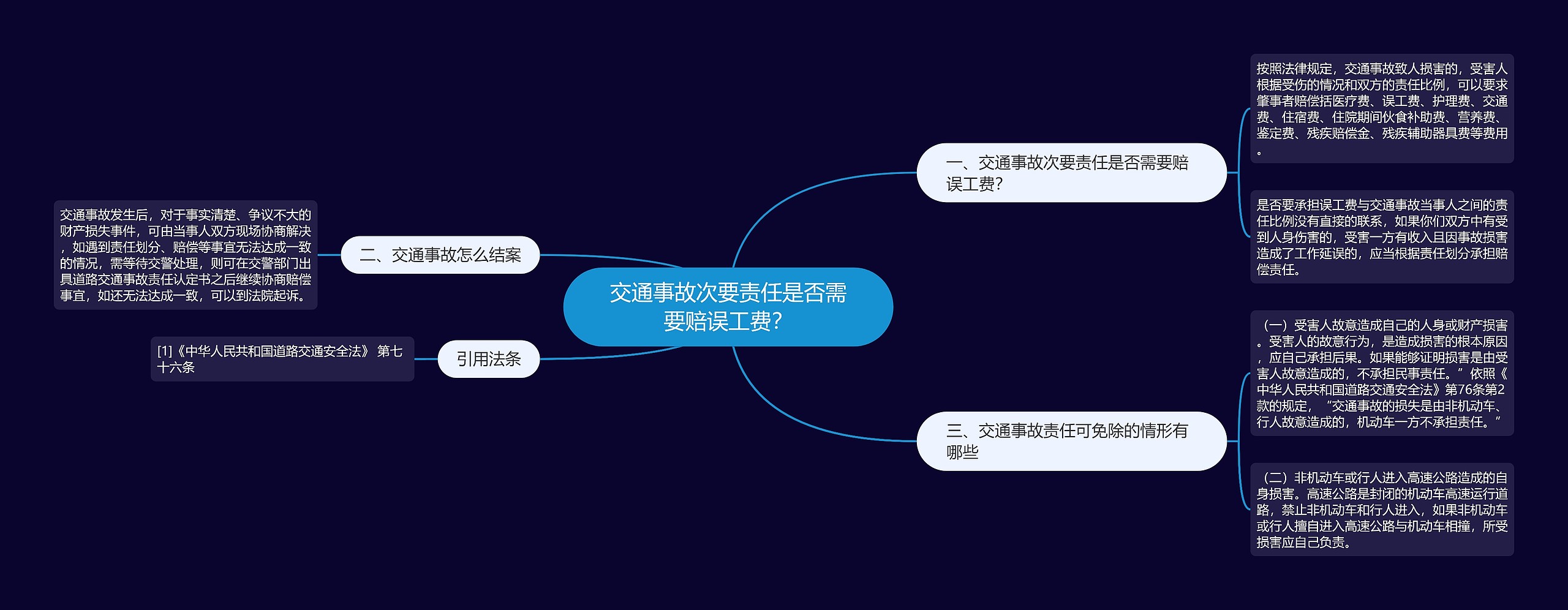 交通事故次要责任是否需要赔误工费？