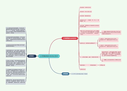 公司增资股东会决议范本