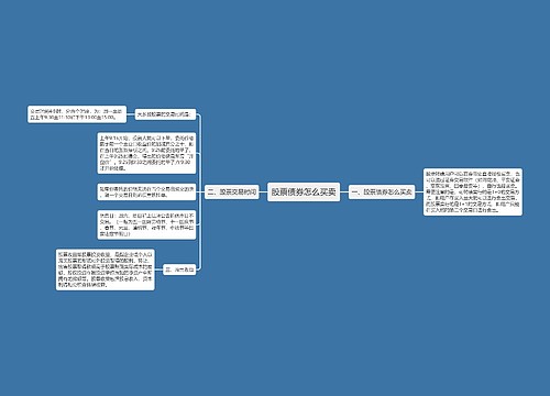 股票债券怎么买卖