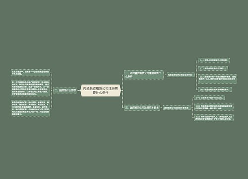 内资融资租赁公司注册需要什么条件