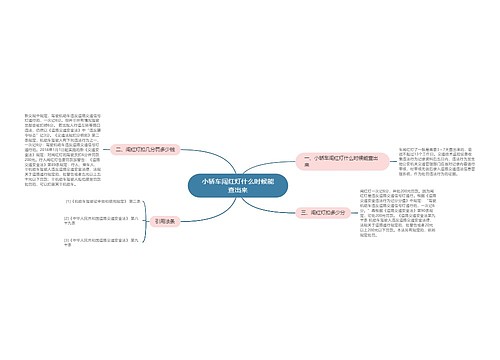 小轿车闯红灯什么时候能查出来