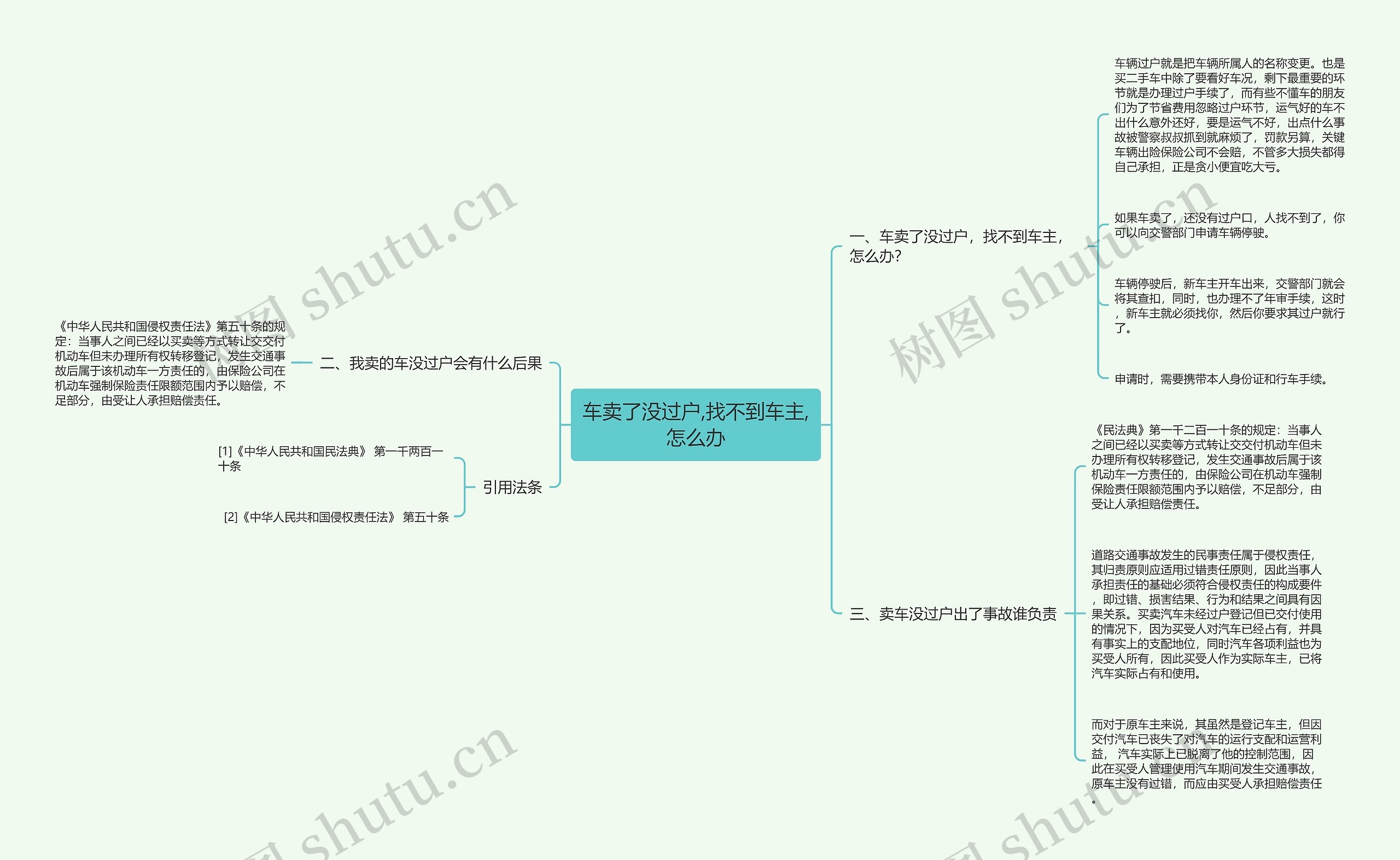 车卖了没过户,找不到车主,怎么办 车卖了没过户,找不到车主,怎么办