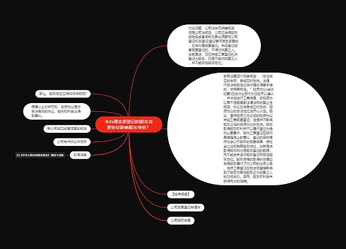 未办理变更登记的股东变更协议影响股东身份？