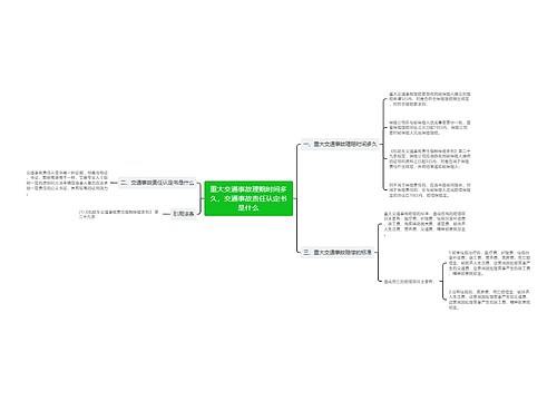 重大交通事故理赔时间多久，交通事故责任认定书是什么