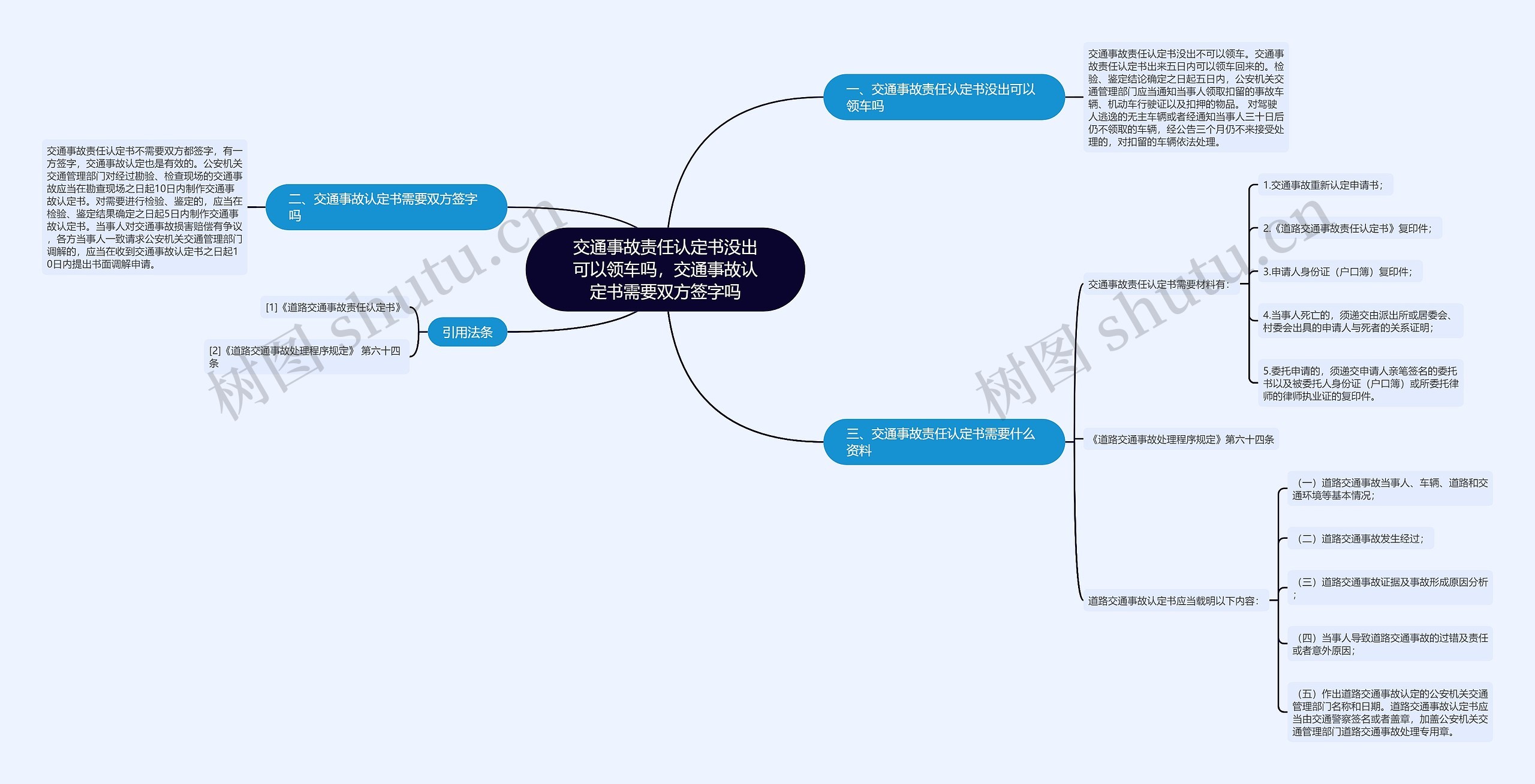 交通事故责任认定书没出可以领车吗，交通事故认定书需要双方签字吗