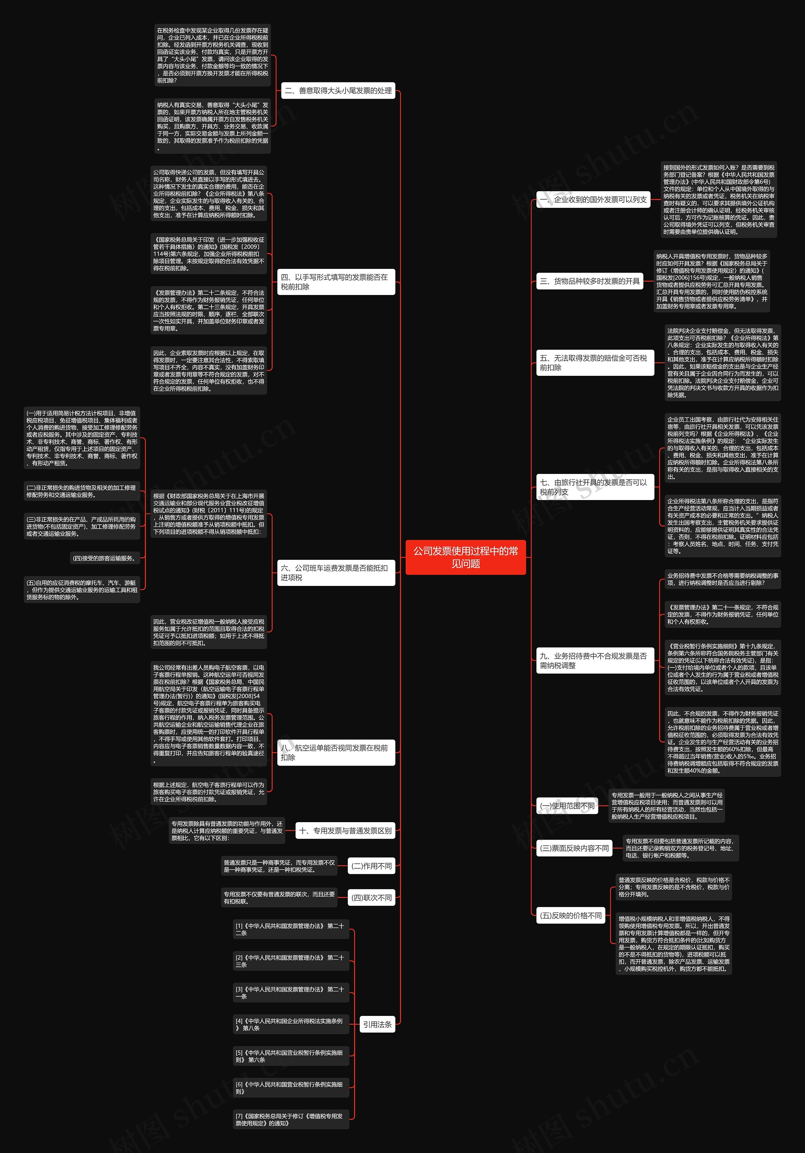 公司发票使用过程中的常见问题 公司发票使用过程中的常见问题