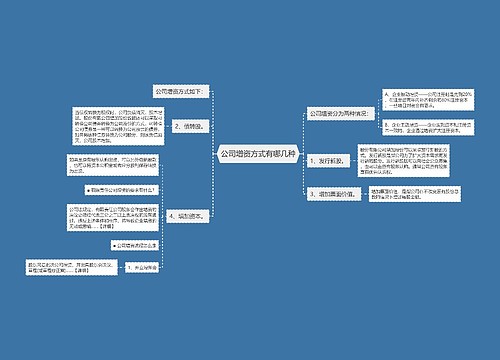公司增资方式有哪几种