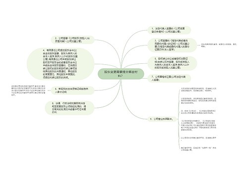 股东变更需要提交哪些材料？