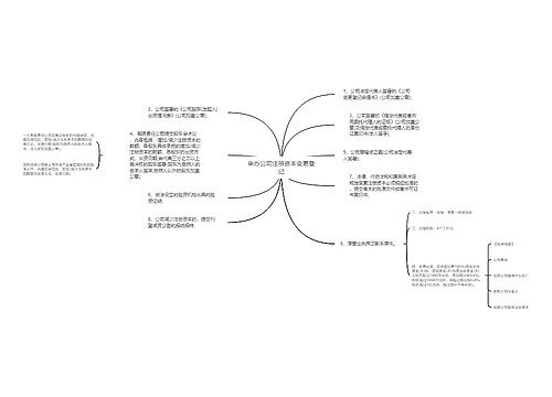 申办公司注册资本变更登记