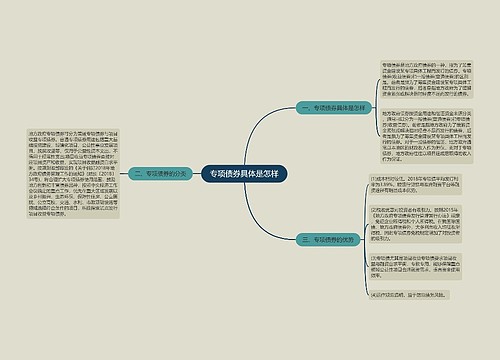 专项债券具体是怎样