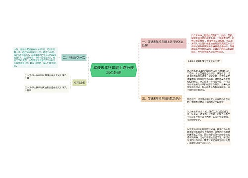 驾驶未年检车辆上路行驶怎么处理