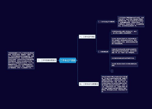二手车过户流程