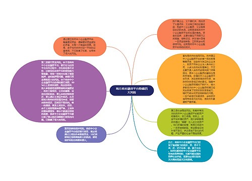 地方政府融资平台隐藏四大风险