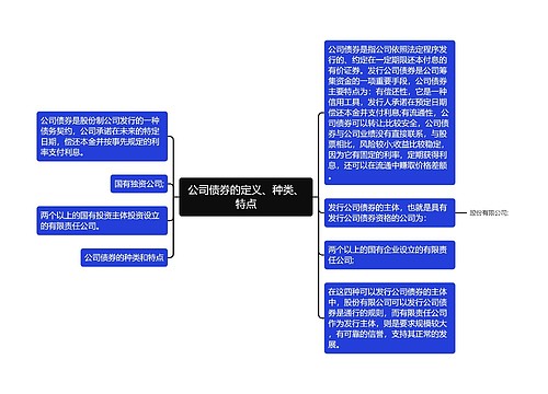 公司债券的定义、种类、特点