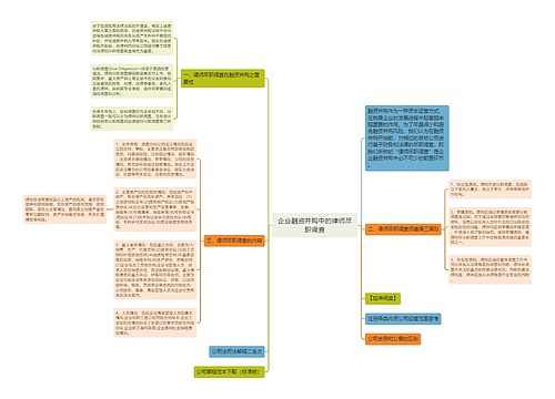 企业融资并购中的律师尽职调查