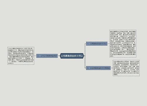 公司募集资金多久可以